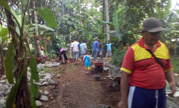gotong Royong
